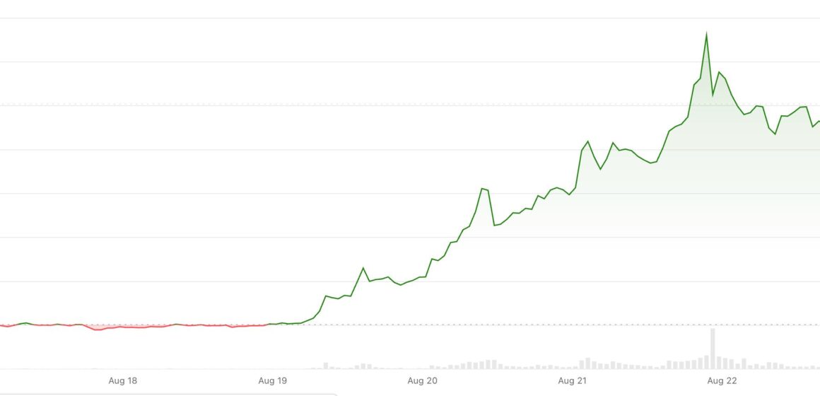 XRP on track for biggest weekly gain in 21 months as Treasury buyback spurs ‘curve control’ hopes