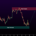 Nasdaq 100: Major Demand Tries to Stop the Selloff