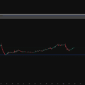 CYS:USDT ON WAY TO NEW R LINE $1.80+