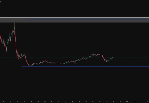 CYS:USDT ON WAY TO NEW R LINE $1.80+