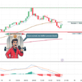 EURUSD: the euro scored, but the dollar is pressing back