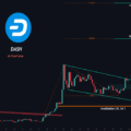 DASH Is Compressing — And Compression Precedes Expansion