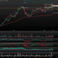 EFIH: Bullish Breakout Setup Above 24.24
