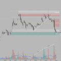 1H: BTC Analysis