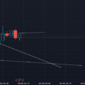 Long Term Down